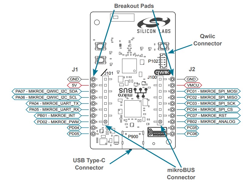 Schematic - Silicon Labs Wireless xG28 Explorer Kit for Amazon Sidewalk
